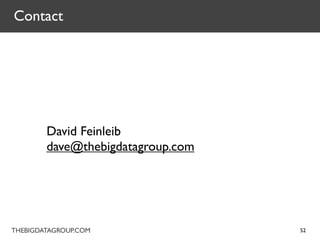 Contact




        David Feinleib
        dave@thebigdatagroup.com




THEBIGDATAGROUP.COM                52
 