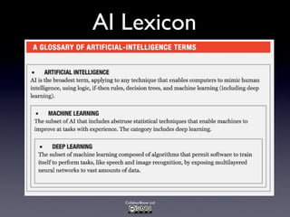 Collabor8now Ltd
AI Lexicon
 