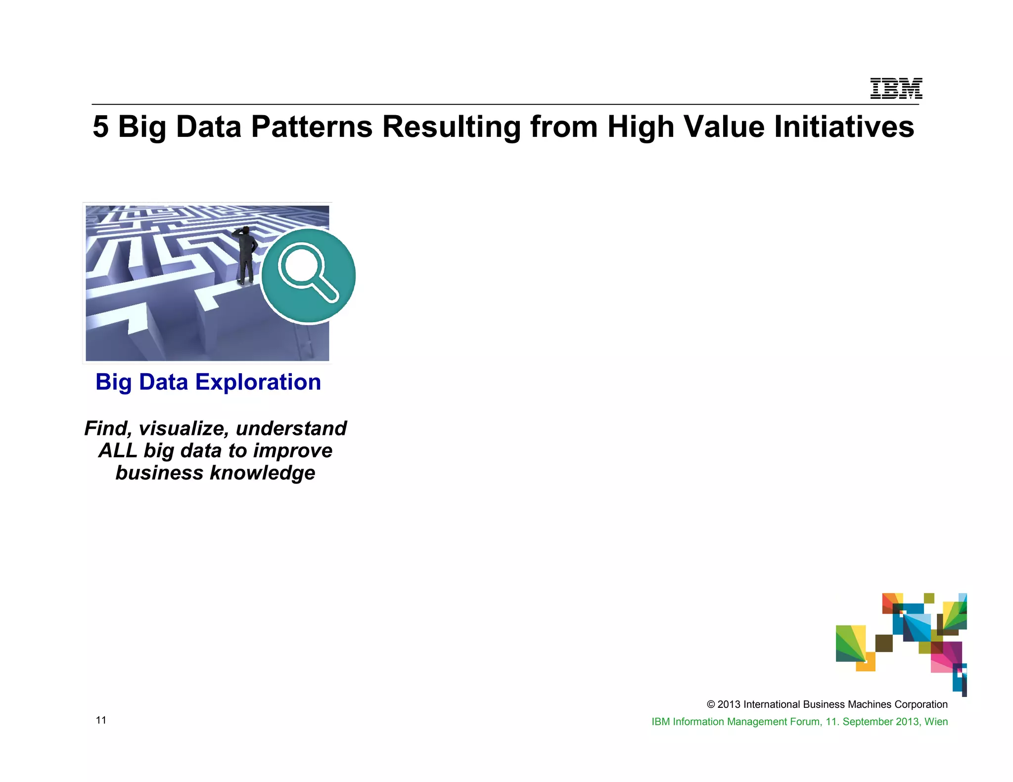 © 2013 International Business Machines Corporation
11 IBM Information Management Forum, 11. September 2013, Wien
5 Big Data Patterns Resulting from High Value Initiatives
Big Data Exploration
Find, visualize, understand
ALL big data to improve
business knowledge
 