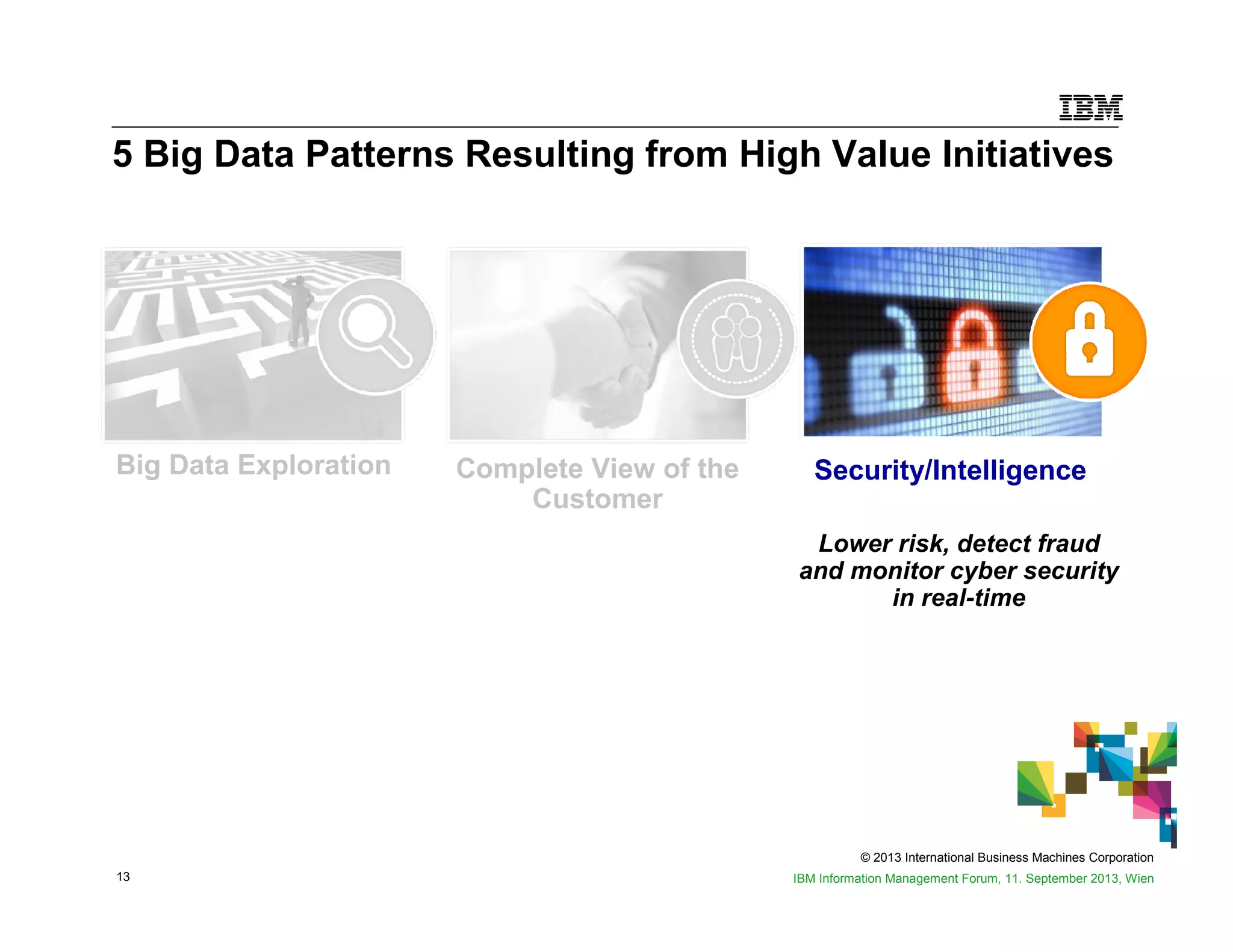 © 2013 International Business Machines Corporation
13 IBM Information Management Forum, 11. September 2013, Wien
Big Data Exploration Complete View of the
Customer
Security/Intelligence
Lower risk, detect fraud
and monitor cyber security
in real-time
5 Big Data Patterns Resulting from High Value Initiatives
 