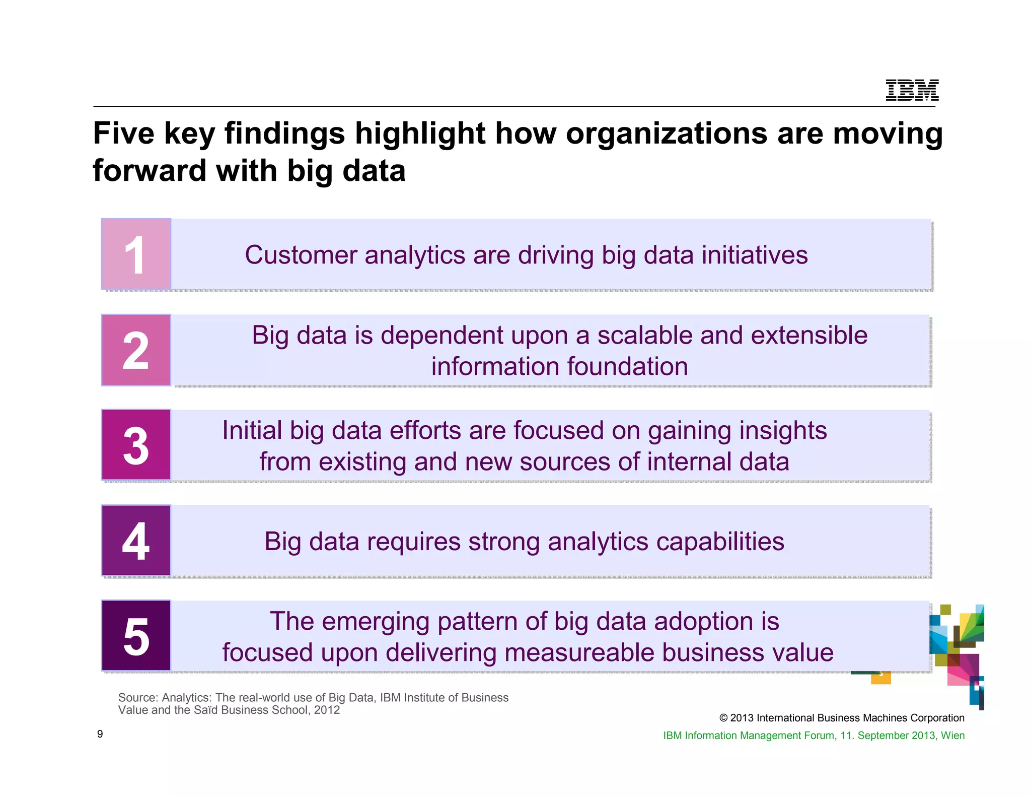 © 2013 International Business Machines Corporation
9 IBM Information Management Forum, 11. September 2013, Wien
Five key findings highlight how organizations are moving
forward with big data
Big data is dependent upon a scalable and extensible
information foundation
Big data is dependent upon a scalable and extensible
information foundation2
The emerging pattern of big data adoption is
focused upon delivering measureable business value
The emerging pattern of big data adoption is
focused upon delivering measureable business value5
Customer analytics are driving big data initiativesCustomer analytics are driving big data initiatives1
Big data requires strong analytics capabilitiesBig data requires strong analytics capabilities4
Initial big data efforts are focused on gaining insights
from existing and new sources of internal data
Initial big data efforts are focused on gaining insights
from existing and new sources of internal data3
Source: Analytics: The real-world use of Big Data, IBM Institute of Business
Value and the Saïd Business School, 2012
 