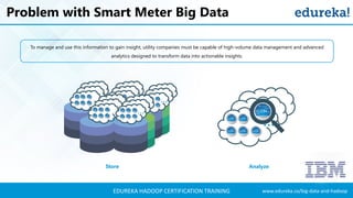 Big Data Tutorial For Beginners | What Is Big Data | Big Data Tutorial ...