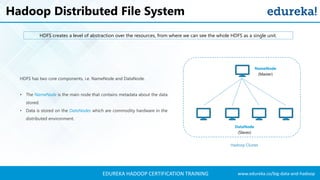 www.edureka.co/big-data-and-hadoopEDUREKA HADOOP CERTIFICATION TRAINING
Storing Data (Solution)
Solution: HDFS
▪ Storage u...