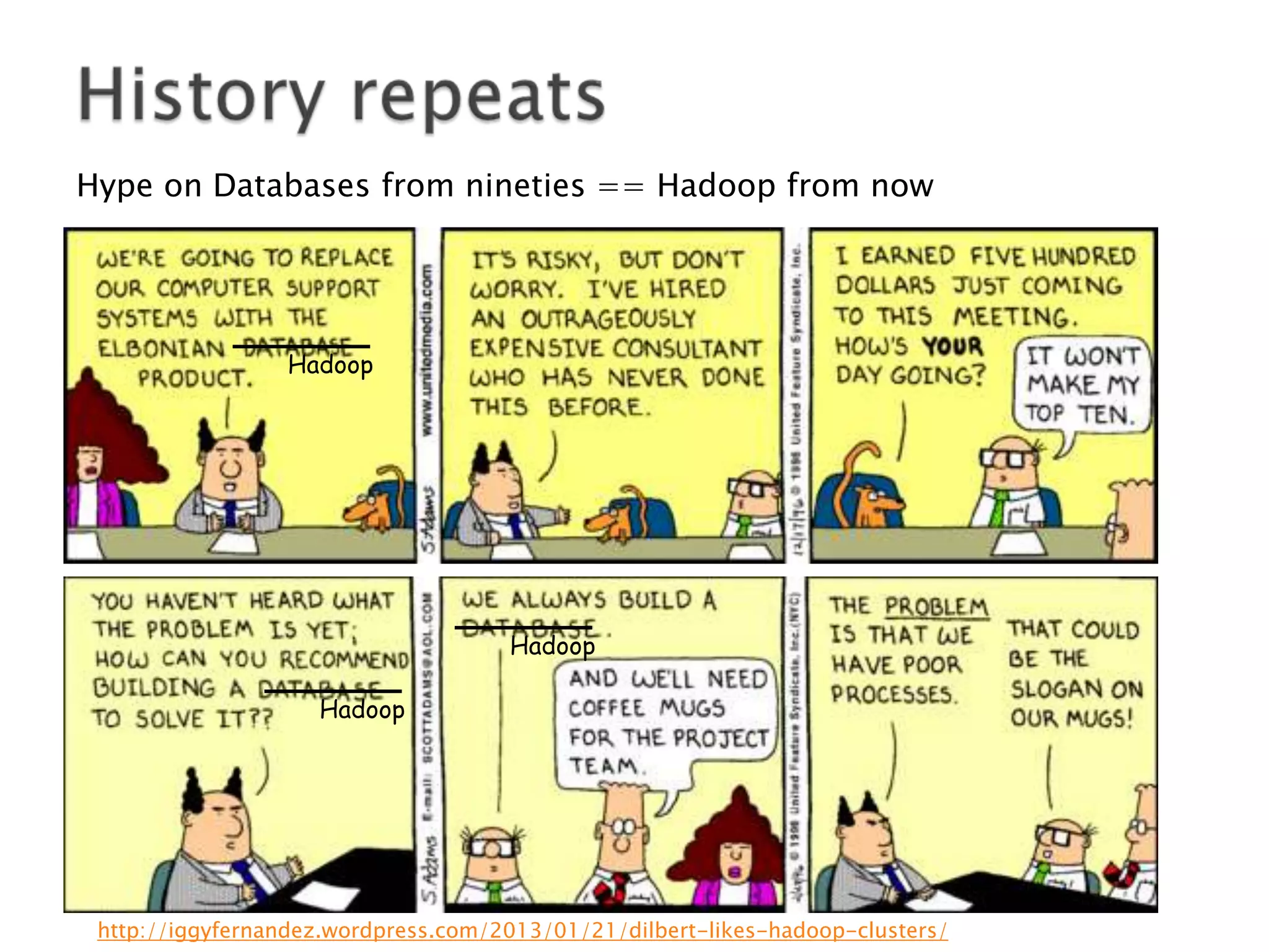 Hype on Databases from nineties == Hadoop from now

Hadoop

Hadoop
Hadoop

http://iggyfernandez.wordpress.com/2013/01/21/dilbert-likes-hadoop-clusters/

 