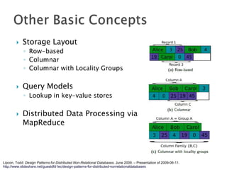 

Storage Layout
◦ Row-based
◦ Columnar
◦ Columnar with Locality Groups



Query Models
◦ Lookup in key-value stores



Distributed Data Processing via
MapReduce

Lipcon, Todd: Design Patterns for Distributed Non-Relational Databases. June 2009. – Presentation of 2009-06-11.
http://www.slideshare.net/guestdfd1ec/design-patterns-for-distributed-nonrelationaldatabases

 