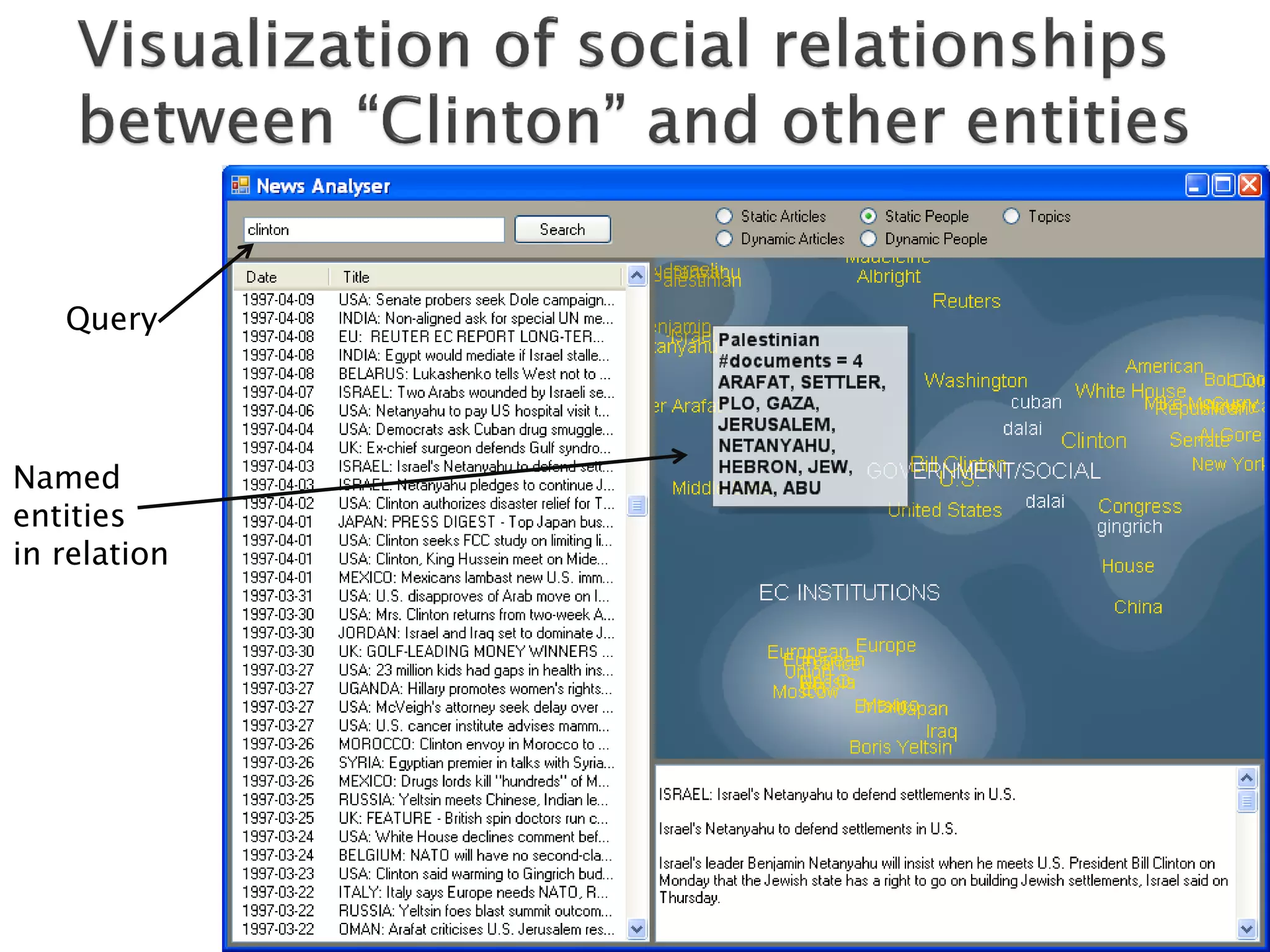 Query




Named
entities
in relation
 