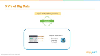Big Data Tutorial | What Is Big Data | Big Data Hadoop Tutorial For ...