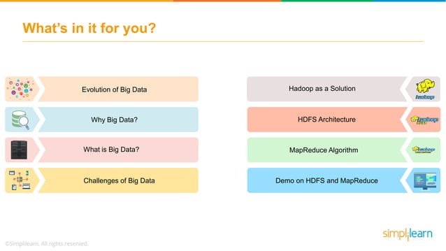 Big Data Tutorial | What Is Big Data | Big Data Hadoop Tutorial For ...
