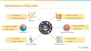 Big Data Tutorial | What Is Big Data | Big Data Hadoop Tutorial For ...