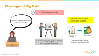 Big Data Tutorial | What Is Big Data | Big Data Hadoop Tutorial For ...