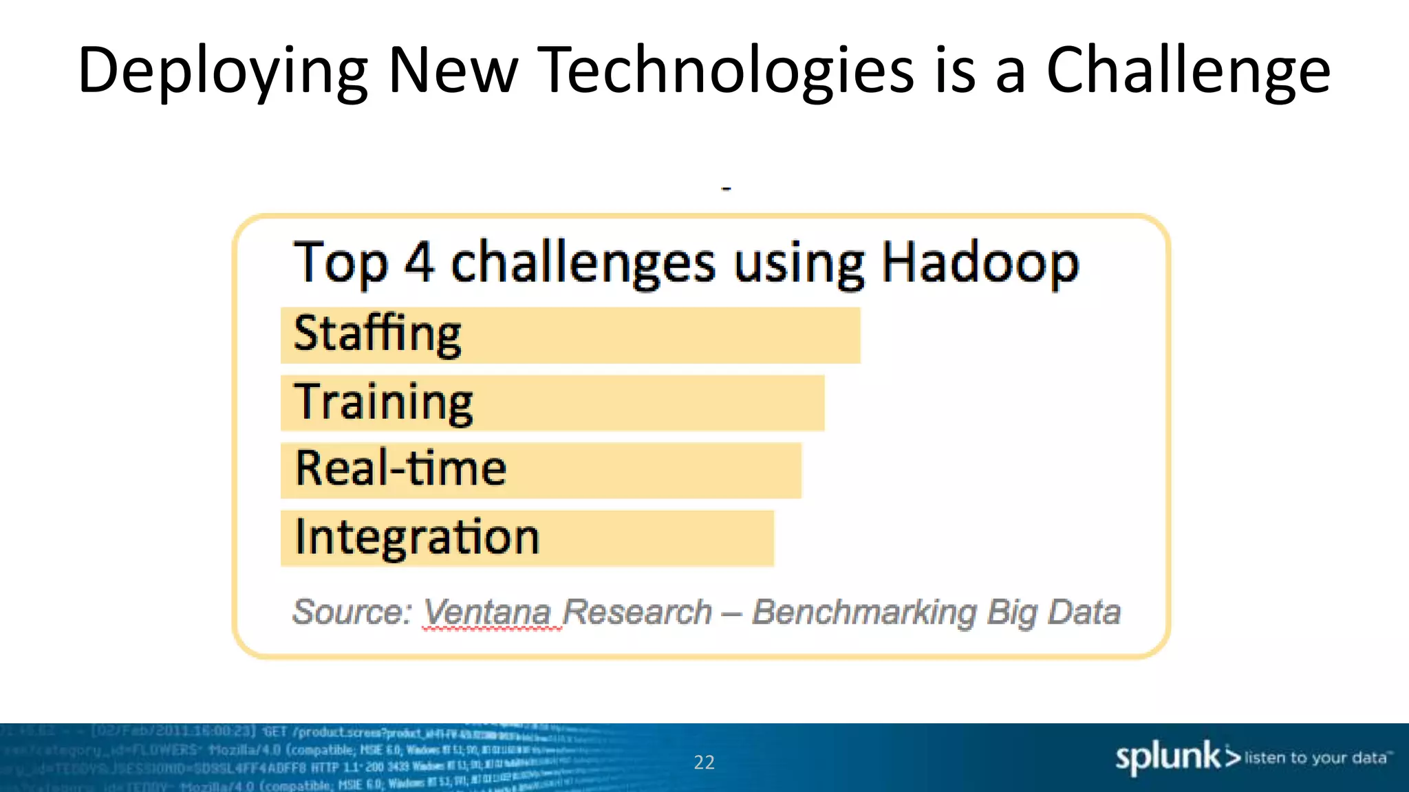 Deploying New Technologies is a Challenge




                    22
 