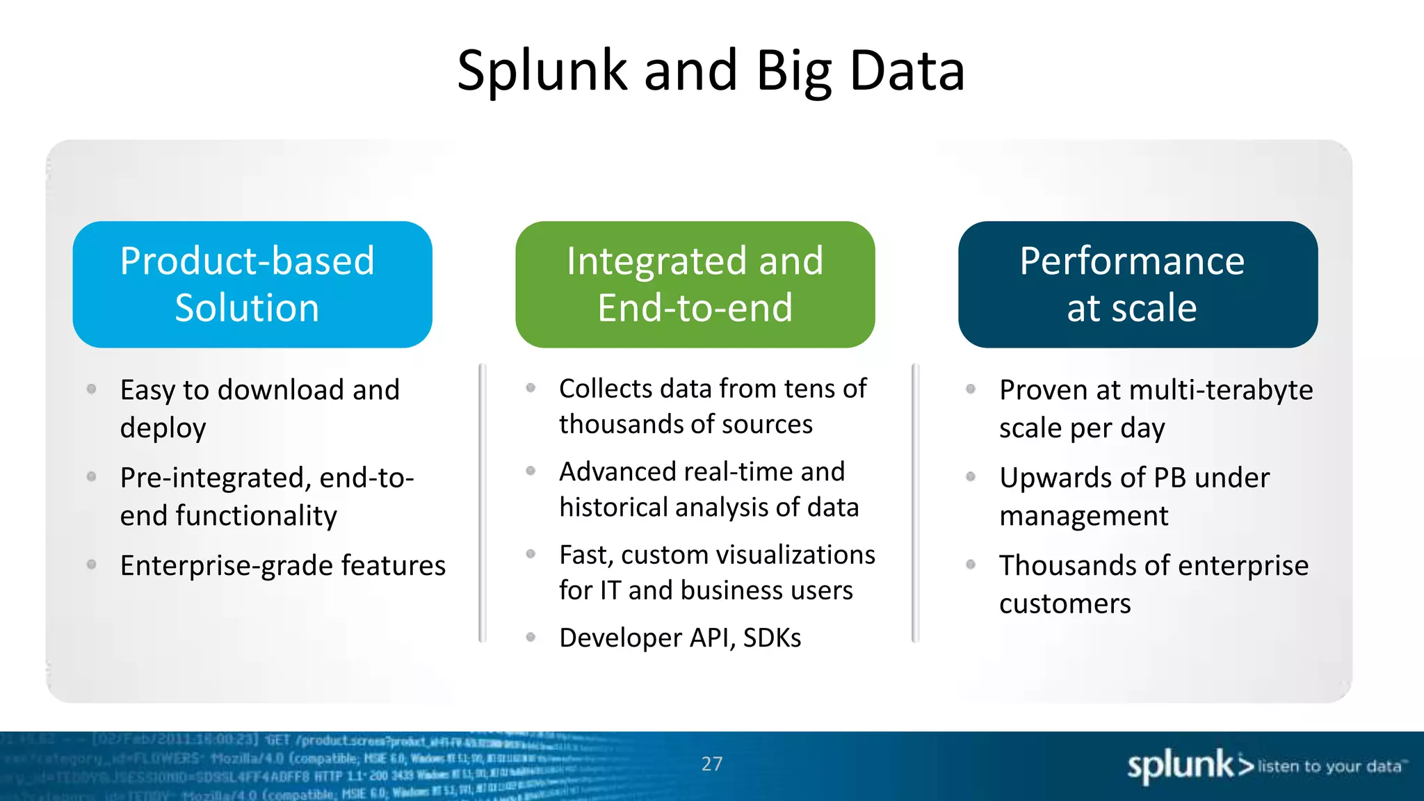 Splunk and Big Data

Product-based                   Integrated and                Performance
   Solution                       End-to-end                    at scale
Easy to download and           Collects data from tens of    Proven at multi-terabyte
deploy                         thousands of sources          scale per day
Pre-integrated, end-to-        Advanced real-time and        Upwards of PB under
end functionality              historical analysis of data   management
Enterprise-grade features      Fast, custom visualizations   Thousands of enterprise
                               for IT and business users     customers
                               Developer API, SDKs



                                           27
 
