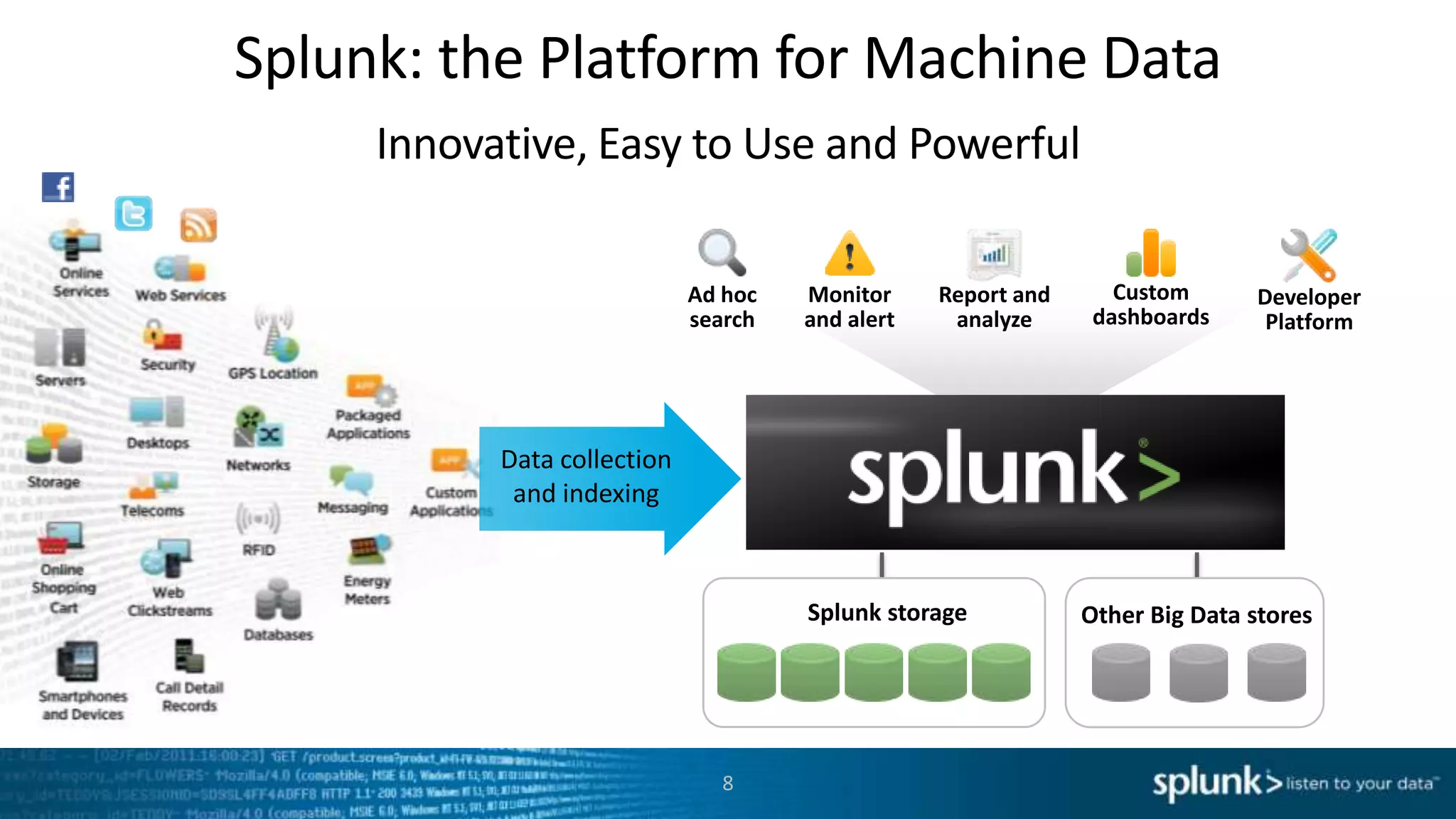 Splunk: the Platform for Machine Data
     Innovative, Easy to Use and Powerful

                             Ad hoc   Monitor     Report and      Custom      Developer
                             search   and alert    analyze      dashboards     Platform




           Data collection
            and indexing



                                      Splunk storage           Other Big Data stores




                                8
 