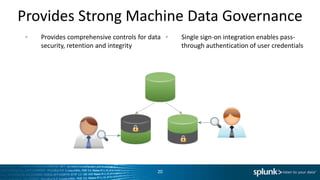 Provides Strong Machine Data Governance
   Provides comprehensive controls for data   Single sign-on integration enables pass-
   security, retention and integrity          through authentication of user credentials




                                         20
 