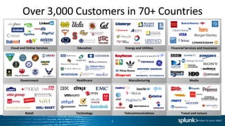 Over 3,000 Customers in 70+ Countries

Cloud and Online Services   Education        Energy and Utilities   Financial Services and Insurance




      Government            Healthcare         Manufacturing                    Media




         Retail             Technology       Telecommunications           Travel and Leisure

                                         4
 