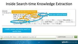 Inside Search-time Knowledge Extraction
              Automatically discovered fields
                                    ...