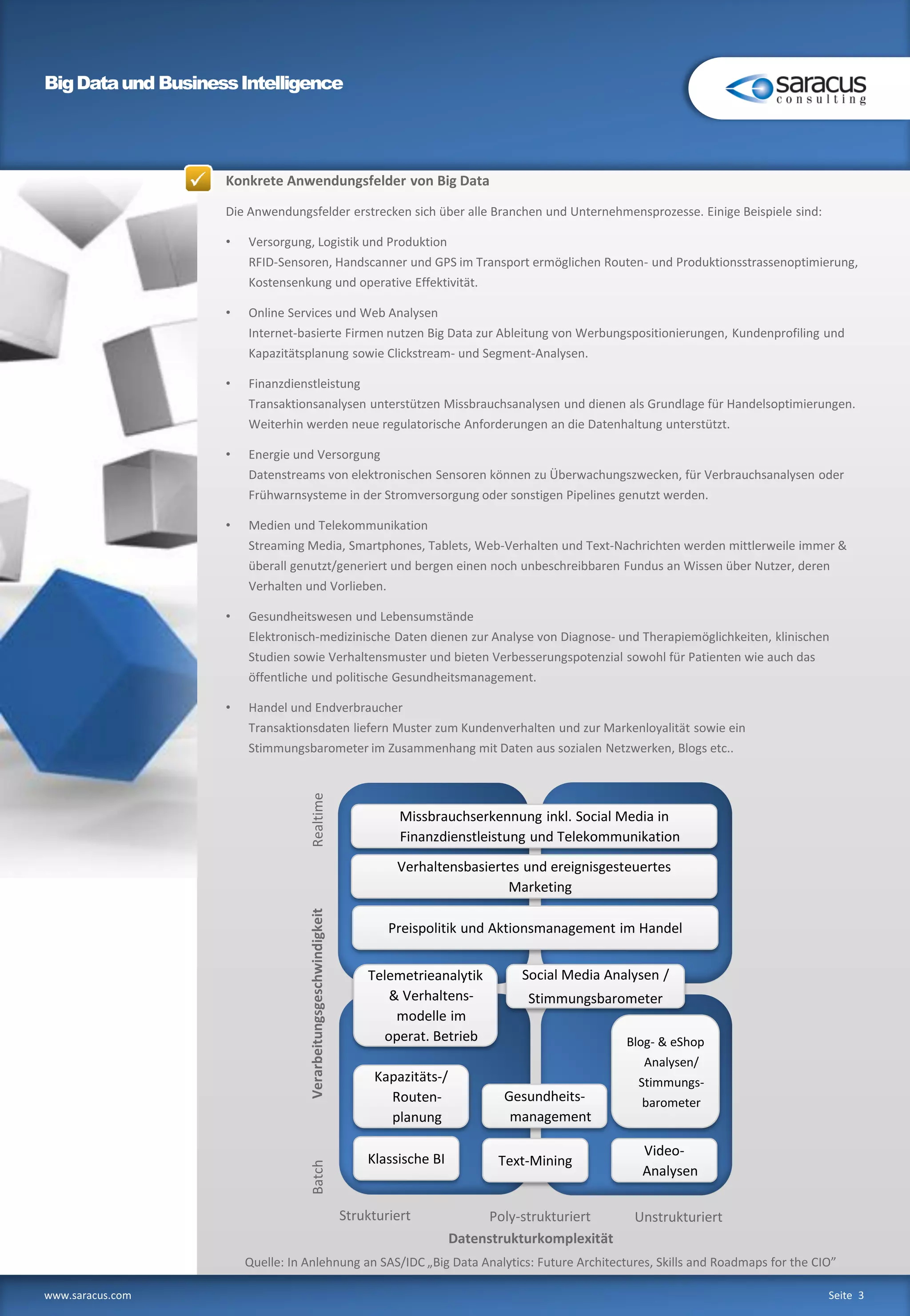 BigDataund BusinessIntelligence
www.saracus.com Seite 3
Konkrete Anwendungsfelder von Big Data
Die Anwendungsfelder erstrecken sich über alle Branchen und Unternehmensprozesse. Einige Beispiele sind:
• Versorgung, Logistik und Produktion
RFID-Sensoren, Handscanner und GPS im Transport ermöglichen Routen- und Produktionsstrassenoptimierung,
Kostensenkung und operative Effektivität.
• Online Services und Web Analysen
Internet-basierte Firmen nutzen Big Data zur Ableitung von Werbungspositionierungen, Kundenprofiling und
Kapazitätsplanung sowie Clickstream- und Segment-Analysen.
• Finanzdienstleistung
Transaktionsanalysen unterstützen Missbrauchsanalysen und dienen als Grundlage für Handelsoptimierungen.
Weiterhin werden neue regulatorische Anforderungen an die Datenhaltung unterstützt.
• Energie und Versorgung
Datenstreams von elektronischen Sensoren können zu Überwachungszwecken, für Verbrauchsanalysen oder
Frühwarnsysteme in der Stromversorgung oder sonstigen Pipelines genutzt werden.
• Medien und Telekommunikation
Streaming Media, Smartphones, Tablets, Web-Verhalten und Text-Nachrichten werden mittlerweile immer &
überall genutzt/generiert und bergen einen noch unbeschreibbaren Fundus an Wissen über Nutzer, deren
Verhalten und Vorlieben.
• Gesundheitswesen und Lebensumstände
Elektronisch-medizinische Daten dienen zur Analyse von Diagnose- und Therapiemöglichkeiten, klinischen
Studien sowie Verhaltensmuster und bieten Verbesserungspotenzial sowohl für Patienten wie auch das
öffentliche und politische Gesundheitsmanagement.
• Handel und Endverbraucher
Transaktionsdaten liefern Muster zum Kundenverhalten und zur Markenloyalität sowie ein
Stimmungsbarometer im Zusammenhang mit Daten aus sozialen Netzwerken, Blogs etc..
Social Media Analysen /
Stimmungsbarometer
Klassische BI Text-Mining
Video-
Analysen
Verhaltensbasiertes und ereignisgesteuertes
Marketing
Missbrauchserkennung inkl. Social Media in
Finanzdienstleistung und Telekommunikation
Preispolitik und Aktionsmanagement im Handel
Gesundheits-
management
Kapazitäts-/
Routen-
planung
Telemetrieanalytik
& Verhaltens-
modelle im
operat. Betrieb Blog- & eShop
Analysen/
Stimmungs-
barometer
Datenstrukturkomplexität
Strukturiert UnstrukturiertPoly-strukturiert
VerarbeitungsgeschwindigkeitRealtimeBatch
Quelle: In Anlehnung an SAS/IDC „Big Data Analytics: Future Architectures, Skills and Roadmaps for the CIO”
 