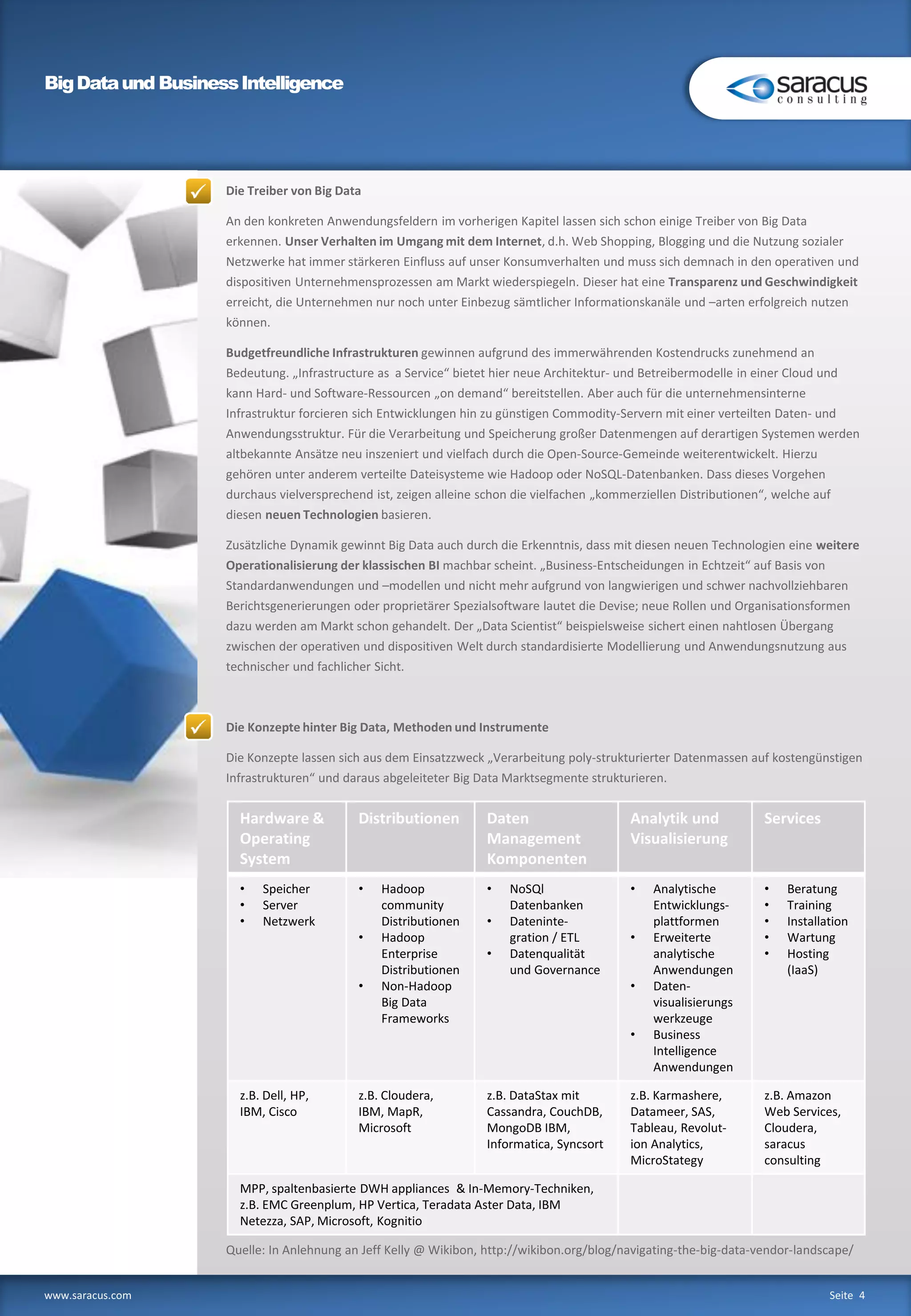 BigDataund BusinessIntelligence
www.saracus.com Seite 4
Die Treiber von Big Data
An den konkreten Anwendungsfeldern im vorherigen Kapitel lassen sich schon einige Treiber von Big Data
erkennen. Unser Verhalten im Umgang mit dem Internet, d.h. Web Shopping, Blogging und die Nutzung sozialer
Netzwerke hat immer stärkeren Einfluss auf unser Konsumverhalten und muss sich demnach in den operativen und
dispositiven Unternehmensprozessen am Markt wiederspiegeln. Dieser hat eine Transparenz und Geschwindigkeit
erreicht, die Unternehmen nur noch unter Einbezug sämtlicher Informationskanäle und –arten erfolgreich nutzen
können.
Budgetfreundliche Infrastrukturen gewinnen aufgrund des immerwährenden Kostendrucks zunehmend an
Bedeutung. „Infrastructure as a Service“ bietet hier neue Architektur- und Betreibermodelle in einer Cloud und
kann Hard- und Software-Ressourcen „on demand“ bereitstellen. Aber auch für die unternehmensinterne
Infrastruktur forcieren sich Entwicklungen hin zu günstigen Commodity-Servern mit einer verteilten Daten- und
Anwendungsstruktur. Für die Verarbeitung und Speicherung großer Datenmengen auf derartigen Systemen werden
altbekannte Ansätze neu inszeniert und vielfach durch die Open-Source-Gemeinde weiterentwickelt. Hierzu
gehören unter anderem verteilte Dateisysteme wie Hadoop oder NoSQL-Datenbanken. Dass dieses Vorgehen
durchaus vielversprechend ist, zeigen alleine schon die vielfachen „kommerziellen Distributionen“, welche auf
diesen neuen Technologien basieren.
Zusätzliche Dynamik gewinnt Big Data auch durch die Erkenntnis, dass mit diesen neuen Technologien eine weitere
Operationalisierung der klassischen BI machbar scheint. „Business-Entscheidungen in Echtzeit“ auf Basis von
Standardanwendungen und –modellen und nicht mehr aufgrund von langwierigen und schwer nachvollziehbaren
Berichtsgenerierungen oder proprietärer Spezialsoftware lautet die Devise; neue Rollen und Organisationsformen
dazu werden am Markt schon gehandelt. Der „Data Scientist“ beispielsweise sichert einen nahtlosen Übergang
zwischen der operativen und dispositiven Welt durch standardisierte Modellierung und Anwendungsnutzung aus
technischer und fachlicher Sicht.
Die Konzepte hinter Big Data, Methoden und Instrumente
Die Konzepte lassen sich aus dem Einsatzzweck „Verarbeitung poly-strukturierter Datenmassen auf kostengünstigen
Infrastrukturen“ und daraus abgeleiteter Big Data Marktsegmente strukturieren.
Hardware &
Operating
System
Distributionen Daten
Management
Komponenten
Analytik und
Visualisierung
Services
• Speicher
• Server
• Netzwerk
• Hadoop
community
Distributionen
• Hadoop
Enterprise
Distributionen
• Non-Hadoop
Big Data
Frameworks
• NoSQl
Datenbanken
• Dateninte-
gration / ETL
• Datenqualität
und Governance
• Analytische
Entwicklungs-
plattformen
• Erweiterte
analytische
Anwendungen
• Daten-
visualisierungs
werkzeuge
• Business
Intelligence
Anwendungen
• Beratung
• Training
• Installation
• Wartung
• Hosting
(IaaS)
z.B. Dell, HP,
IBM, Cisco
z.B. Cloudera,
IBM, MapR,
Microsoft
z.B. DataStax mit
Cassandra, CouchDB,
MongoDB IBM,
Informatica, Syncsort
z.B. Karmashere,
Datameer, SAS,
Tableau, Revolut-
ion Analytics,
MicroStategy
z.B. Amazon
Web Services,
Cloudera,
saracus
consulting
MPP, spaltenbasierte DWH appliances & In-Memory-Techniken,
z.B. EMC Greenplum, HP Vertica, Teradata Aster Data, IBM
Netezza, SAP, Microsoft, Kognitio
Quelle: In Anlehnung an Jeff Kelly @ Wikibon, http://wikibon.org/blog/navigating-the-big-data-vendor-landscape/
 