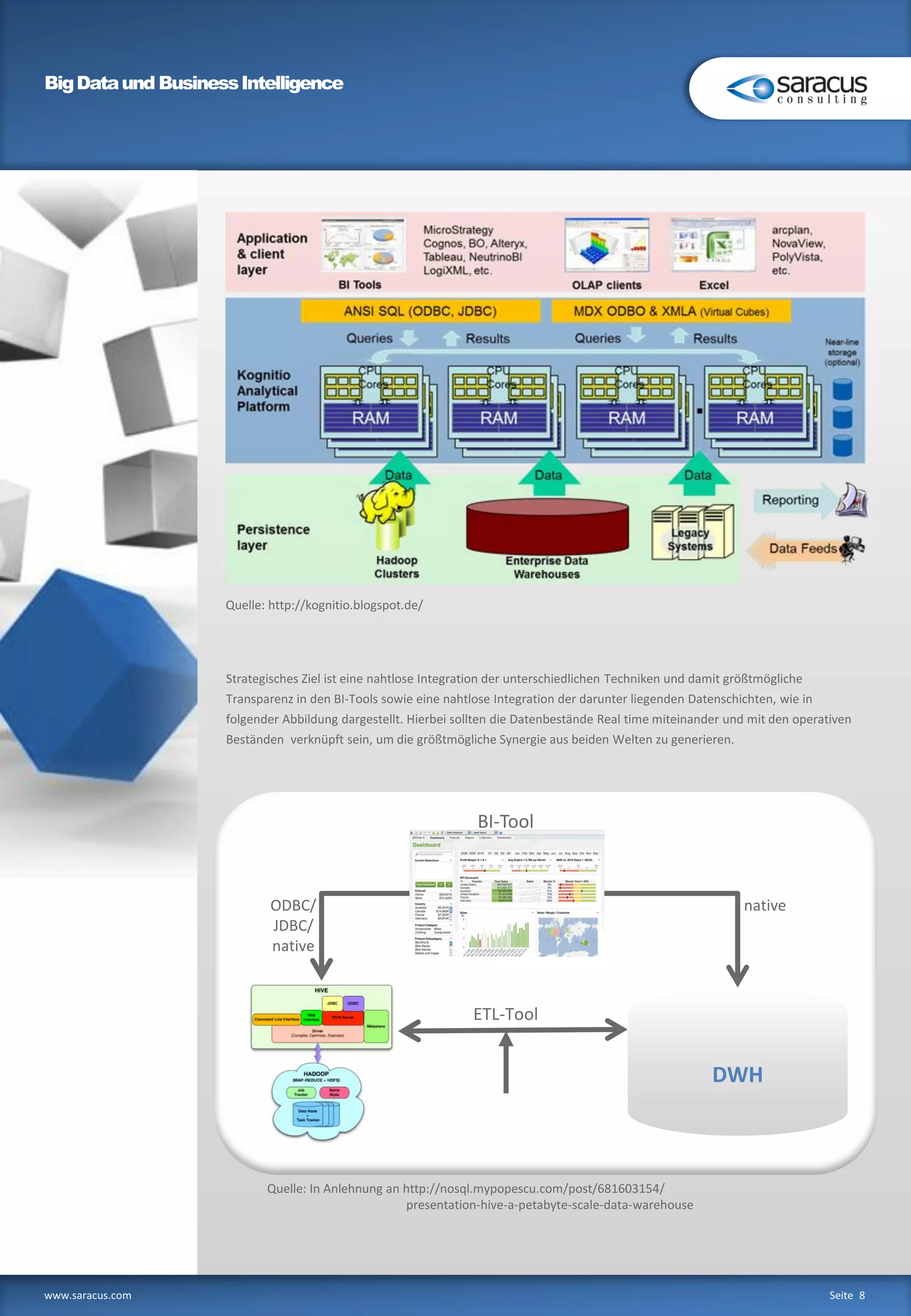BigDataund BusinessIntelligence
www.saracus.com Seite 8
Strategisches Ziel ist eine nahtlose Integration der unterschiedlichen Techniken und damit größtmögliche
Transparenz in den BI-Tools sowie eine nahtlose Integration der darunter liegenden Datenschichten, wie in
folgender Abbildung dargestellt. Hierbei sollten die Datenbestände Real time miteinander und mit den operativen
Beständen verknüpft sein, um die größtmögliche Synergie aus beiden Welten zu generieren.
DWH
BI-Tool
nativeODBC/
JDBC/
native
ETL-Tool
Quelle: In Anlehnung an http://nosql.mypopescu.com/post/681603154/
presentation-hive-a-petabyte-scale-data-warehouse
Quelle: http://kognitio.blogspot.de/
 