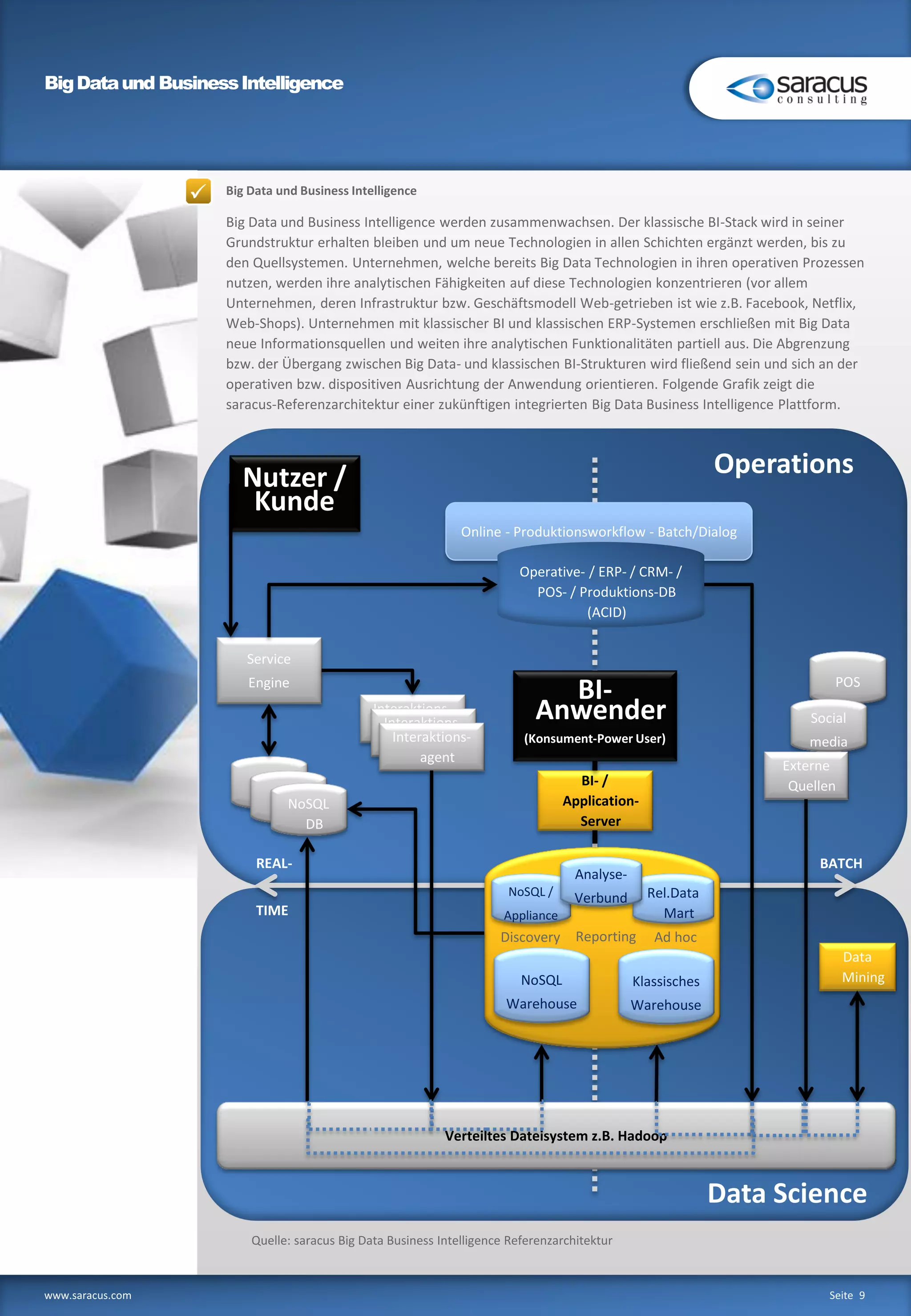 BigDataund BusinessIntelligence
www.saracus.com Seite 9
Big Data und Business Intelligence
Big Data und Business Intelligence werden zusammenwachsen. Der klassische BI-Stack wird in seiner
Grundstruktur erhalten bleiben und um neue Technologien in allen Schichten ergänzt werden, bis zu
den Quellsystemen. Unternehmen, welche bereits Big Data Technologien in ihren operativen Prozessen
nutzen, werden ihre analytischen Fähigkeiten auf diese Technologien konzentrieren (vor allem
Unternehmen, deren Infrastruktur bzw. Geschäftsmodell Web-getrieben ist wie z.B. Facebook, Netflix,
Web-Shops). Unternehmen mit klassischer BI und klassischen ERP-Systemen erschließen mit Big Data
neue Informationsquellen und weiten ihre analytischen Funktionalitäten partiell aus. Die Abgrenzung
bzw. der Übergang zwischen Big Data- und klassischen BI-Strukturen wird fließend sein und sich an der
operativen bzw. dispositiven Ausrichtung der Anwendung orientieren. Folgende Grafik zeigt die
saracus-Referenzarchitektur einer zukünftigen integrierten Big Data Business Intelligence Plattform.
POS
Social
media
Interaktions-
agentInteraktions-
agent
Online - Produktionsworkflow - Batch/Dialog
Operative- / ERP- / CRM- /
POS- / Produktions-DB
(ACID)
Verteiltes Dateisystem z.B. Hadoop
Data
Mining
Externe
Quellen
Interaktions-
agent
NoSQL
DB
Service
Engine
Nutzer /
Kunde
NoSQL
Warehouse
Klassisches
Warehouse
NoSQL /
Appliance
Rel.Data
Mart
Analyse-
Verbund
BI- /
Application-
Server
BI-
Anwender
(Konsument-Power User)
Data Science
Operations
REAL-
TIME
BATCH
Ad hocReportingDiscovery
Quelle: saracus Big Data Business Intelligence Referenzarchitektur
 