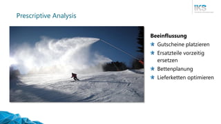 Prescriptive Analysis
Beeinflussung
Gutscheine platzieren
Ersatzteile vorzeitig
ersetzen
Bettenplanung
Lieferketten optimieren
 