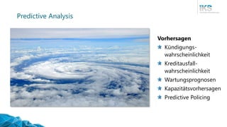 Predictive Analysis
Vorhersagen
Kündigungs-
wahrscheinlichkeit
Kreditausfall-
wahrscheinlichkeit
Wartungsprognosen
Kapazitätsvorhersagen
Predictive Policing
 