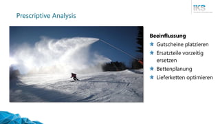 Prescriptive Analysis
Beeinflussung
Gutscheine platzieren
Ersatzteile vorzeitig
ersetzen
Bettenplanung
Lieferketten optimieren
 