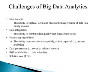 Challenges of Big Data Analytics
• Data volume
– The ability to capture, store, and process the huge volume of data in a
timely manner
• Data integration
– The ability to combine data quickly and at reasonable cost
• Processing capabilities
– The ability to process the data quickly, as it is captured (i.e., stream
analytics)
• Data governance (… security, privacy, access)
• Skill availability (… data scientist)
• Solution cost (ROI)
 