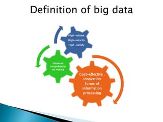 Definition of big data
Cost-effective ,
innovation
forms of
information
processing
Enhanced
insight&decisi
on making
High-volume
High-velocity
High –variety
 