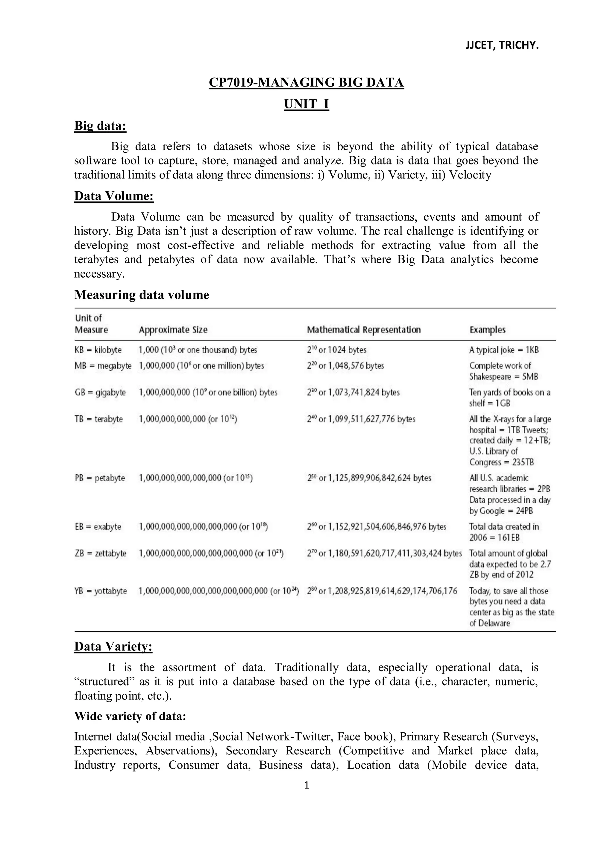JJCET, TRICHY.
1
CP7019-MANAGING BIG DATA
UNIT_I
Big data:
Big data refers to datasets whose size is beyond the ability of typical database
software tool to capture, store, managed and analyze. Big data is data that goes beyond the
traditional limits of data along three dimensions: i) Volume, ii) Variety, iii) Velocity
Data Volume:
Data Volume can be measured by quality of transactions, events and amount of
history. Big Data isn’t just a description of raw volume. The real challenge is identifying or
developing most cost-effective and reliable methods for extracting value from all the
terabytes and petabytes of data now available. That’s where Big Data analytics become
necessary.
Measuring data volume
Data Variety:
It is the assortment of data. Traditionally data, especially operational data, is
―structured‖ as it is put into a database based on the type of data (i.e., character, numeric,
floating point, etc.).
Wide variety of data:
Internet data(Social media ,Social Network-Twitter, Face book), Primary Research (Surveys,
Experiences, Abservations), Secondary Research (Competitive and Market place data,
Industry reports, Consumer data, Business data), Location data (Mobile device data,
 