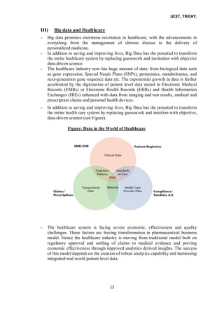 JJCET, TRICHY.
12
III) Big data and Healthcare
- Big data promises enormous revolution in healthcare, with the advancements in
everything from the management of chronic disease to the delivery of
personalized medicine.
- In addition to saving and improving lives, Big Data has the potential to transform
the entire healthcare system by replacing guesswork and institution with objective
data-driven science.
- The healthcare industry now has huge amount of data: from biological data such
as gene expression, Special Needs Plans (SNPs), proteomics, metabolomics, and
next-generation gene sequence data etc. The exponential growth in data is further
accelerated by the digitization of patient level data stored in Electronic Medical
Records (EMRs) or Electronic Health Records (EHRs) and Health Information
Exchanges (HIEs) enhanced with data from imaging and test results, medical and
prescription claims and personal health devices.
- In addition to saving and improving lives, Big Data has the potential to transform
the entire health care system by replacing guesswork and intuition with objective,
data-driven science (see Figure).
Figure: Data in the World of Healthcare
- The healthcare system is facing severe economic, effectiveness and quality
challenges. These factors are forcing transformation in pharmaceutical business
model. Hence the healthcare industry is moving from traditional model built on
regulatory approval and settling of claims to medical evidence and proving
economic effectiveness through improved analytics derived insights. The success
of this model depends on the creation of robust analytics capability and harnessing
integrated real-world patient level data.
 