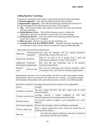 JJCET, TRICHY.
26
Adding Big Data Technology
The process of enterprises must follow to get started with the big data technology
1. Practical approach – Start with the problem and then find a solution.
2. Opportunistic Approach – Start with the technology and then find a home for it.
For the both approach the following activities have to be conducted,
(i) Play – R & D team members may request to install their lab to get more familiar
with the technology.
(ii) Initial Business review – Talk with the business owner to validate the
applicability and rank, the priorities to ensure that it is worth pursuing.
(iii)Architecture Review – Asses the validity of the underlying architecture and
ensure that it maps to IT’s standards.
(iv)Pilot use cases – find the use case to test the technology out.
(v) Transfer Form R & D to PRODUCTION – Negotiate internally regarding what
it would take to more it from research to production using the following table.
Who needs to be involved in this process?
Operations
Nonfunctional
integration
How does this integrate with our existing programs?
(Monitoring, security, intrusion, etc.)
Engineering Readiness
What do we need to do to prepare from a skill and
infrastructure perspective to take on this project?
Application
development
Functional
requirements
How does this new technology map to the business
functional requirements?
Business
users
Derived value
How can new technology solve business problems I have
or anticipate? How can I find new business opportunities?
Organizations may have a lot of smart people, but there are other smart people outside.
Organizations need to be exposed to the value they are creating. A systematic program
that formalizes relationships with a powerful ecosystem is shown in the following table.
Innovation ecosystem: Leveraging brain power from outside of your organization
Source Example
Academic community
Tap into a major university who did a major study on social
network analytics.
Vendors research arms
Leverage research a vendor completed in their labs
demonstrating success leveraging unstructured data.
Research houses
Use research content to support a given hypothesis for a new
endeavor.
Government agencies Discuss fraud strategies with the intelligence community.
Venture capital orgs
Have a venture capital firm review some new trends they are
tracking and investing in.
Start-ups
Invite BI and analytic technology start-ups in instead of
just sticking with the usual suspects.
 