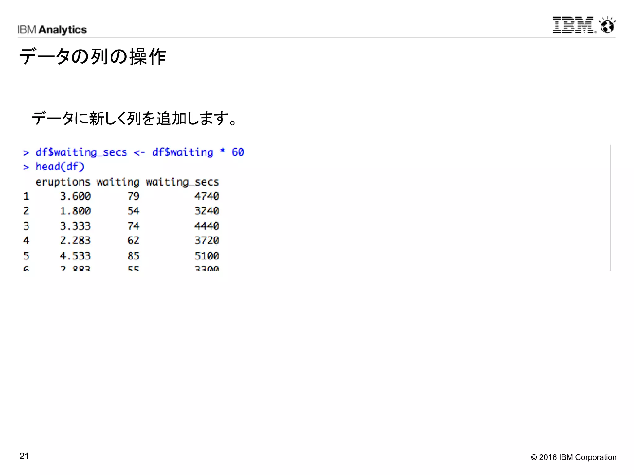 © 2016 IBM Corporation21
データの列の操作
データに新しく列を追加します。
 