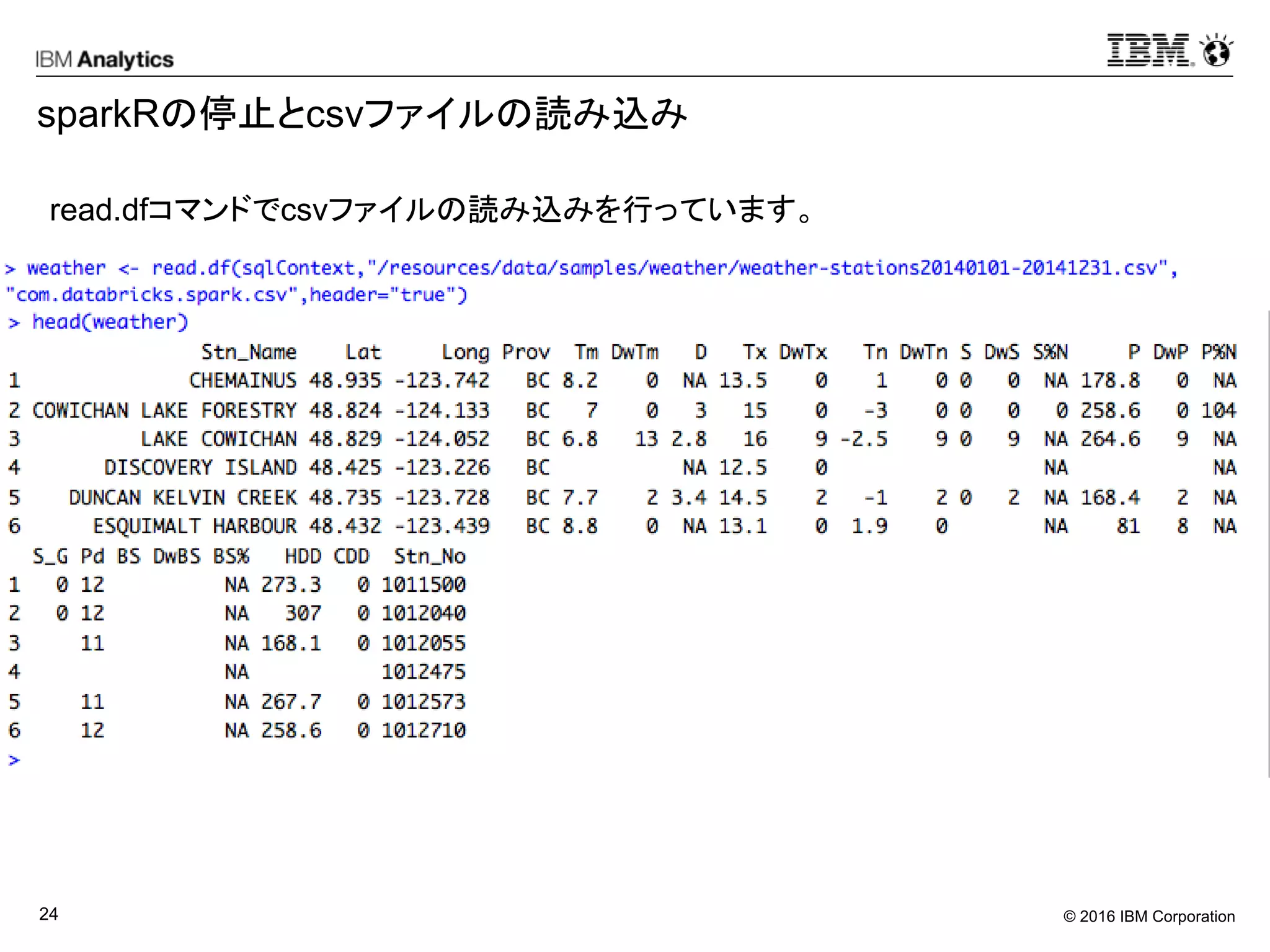 © 2016 IBM Corporation24
sparkRの停止とcsvファイルの読み込み
read.dfコマンドでcsvファイルの読み込みを行っています。
 