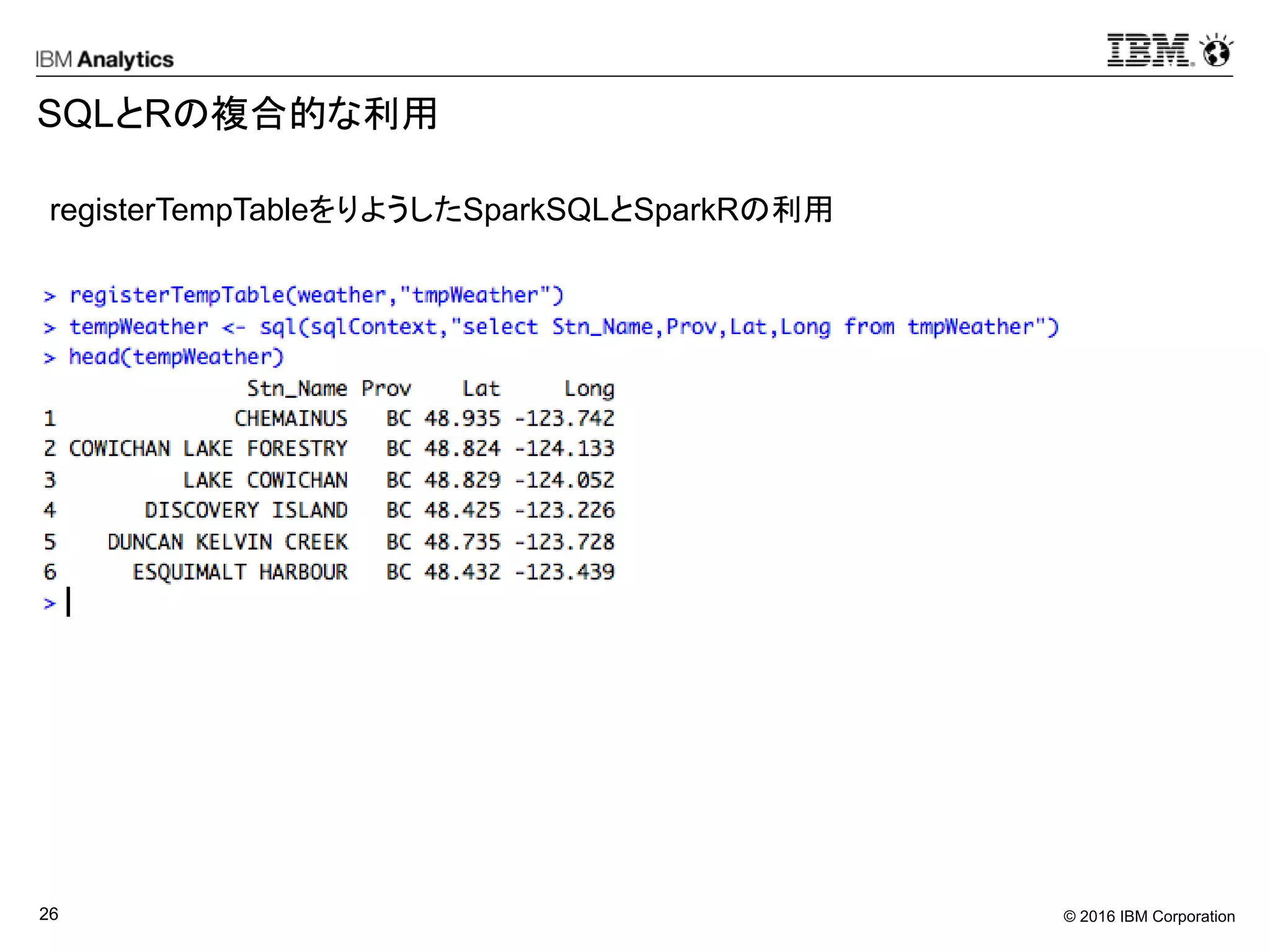 © 2016 IBM Corporation26
SQLとRの複合的な利用
registerTempTableをりようしたSparkSQLとSparkRの利用
 