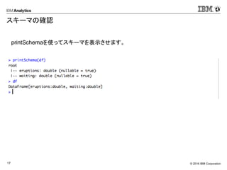 © 2016 IBM Corporation17
スキーマの確認
printSchemaを使ってスキーマを表示させます。
 