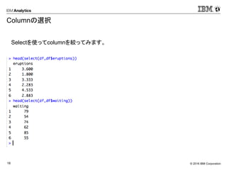 © 2016 IBM Corporation18
Columnの選択
Selectを使ってcolumnを絞ってみます。
 