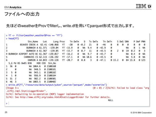 © 2016 IBM Corporation25
ファイルへの出力
先ほどのweatherをProvでfilterし、write.dfを用いてparquet形式で出力します。
 