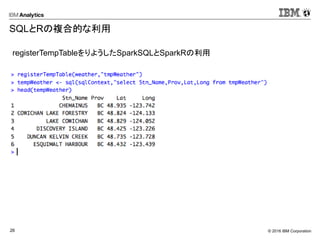 © 2016 IBM Corporation26
SQLとRの複合的な利用
registerTempTableをりようしたSparkSQLとSparkRの利用
 