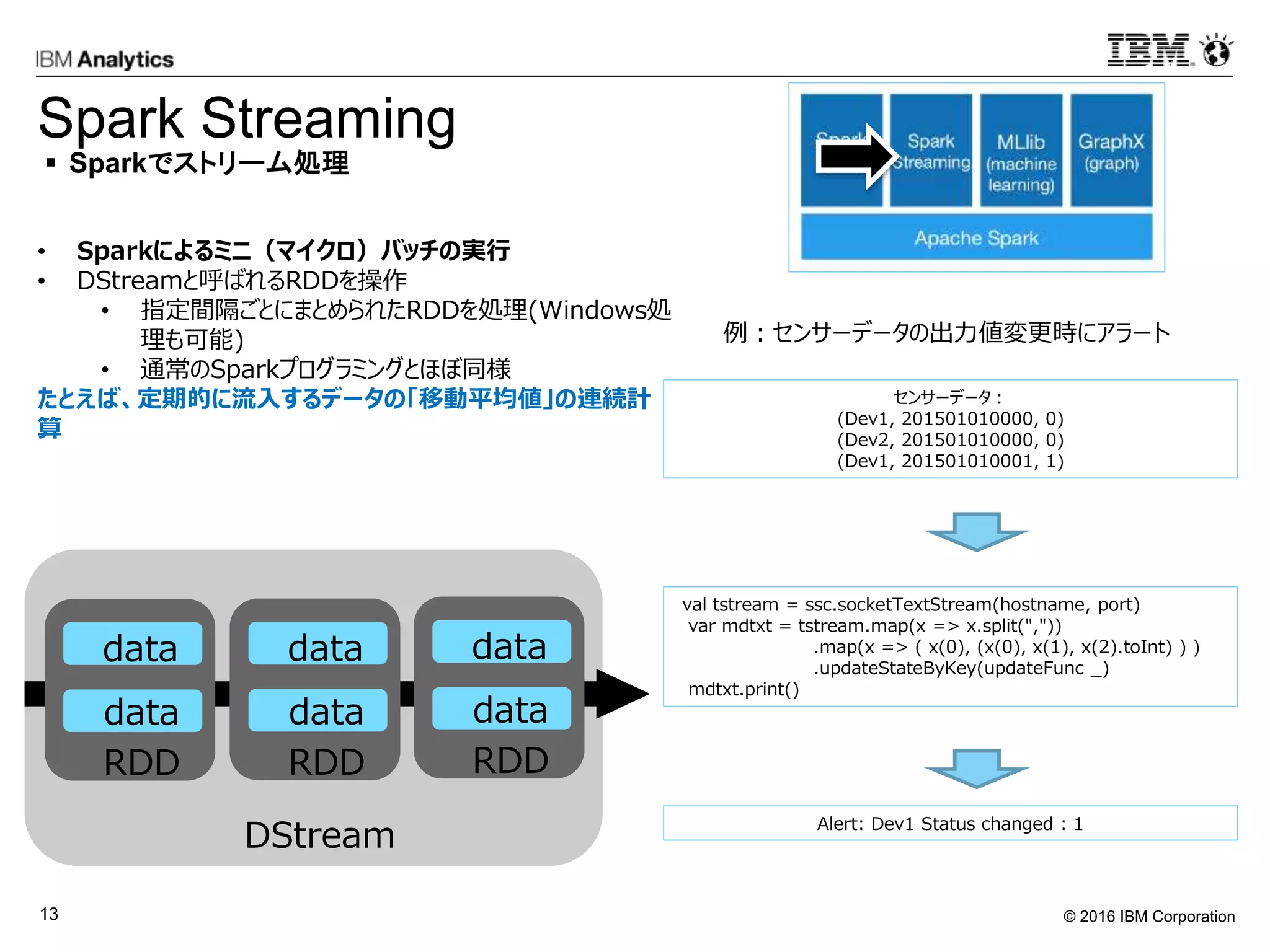 © 2016 IBM Corporation13
• Sparkによるミニ（マイクロ）バッチの実行
• DStreamと呼ばれるRDDを操作
• 指定間隔ごとにまとめられたRDDを処理(Windows処
理も可能)
• 通常のSparkプログラミングとほぼ同様
たとえば、定期的に流入するデータの「移動平均値」の連続計
算
val tstream = ssc.socketTextStream(hostname, port)
var mdtxt = tstream.map(x => x.split(","))
.map(x => ( x(0), (x(0), x(1), x(2).toInt) ) )
.updateStateByKey(updateFunc _)
mdtxt.print()
センサーデータ：
(Dev1, 201501010000, 0)
(Dev2, 201501010000, 0)
(Dev1, 201501010001, 1)
Alert: Dev1 Status changed : 1
 Sparkでストリーム処理
Spark Streaming
例：センサーデータの出力値変更時にアラート
DStream
RDD
data
data
RDD
data
data
RDD
data
data
 