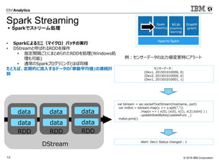 © 2016 IBM Corporation13
• Sparkによるミニ（マイクロ）バッチの実行
• DStreamと呼ばれるRDDを操作
• 指定間隔ごとにまとめられたRDDを処理(Windows処
理も可能)
• 通常のSparkプログラミングとほぼ同様
たとえば、定期的に流入するデータの「移動平均値」の連続計
算
val tstream = ssc.socketTextStream(hostname, port)
var mdtxt = tstream.map(x => x.split(","))
.map(x => ( x(0), (x(0), x(1), x(2).toInt) ) )
.updateStateByKey(updateFunc _)
mdtxt.print()
センサーデータ：
(Dev1, 201501010000, 0)
(Dev2, 201501010000, 0)
(Dev1, 201501010001, 1)
Alert: Dev1 Status changed : 1
 Sparkでストリーム処理
Spark Streaming
例：センサーデータの出力値変更時にアラート
DStream
RDD
data
data
RDD
data
data
RDD
data
data
 