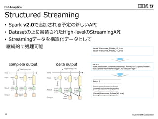 © 2016 IBM Corporation17
Structured Streaming
• Spark v2.0で追加される予定の新しいAPI
• Datasetの上に実装されたHigh-levelのStreamingAPI
• Streamingデータを構造化データとして
継続的に処理可能
val in =
spark.readStream .schema(schemaImp) .format("csv") .option("header",
true) .option("maxFilesPerTrigger", 1) .load("csv-logs")
Jacek Warszawa, Polska, 42,true
Jacek Warszawa, Polska, 42,true
-------------------------------------------
Batch: 0
-------------------------------------------
+-----+--------+-------+---+-----+
| name| city|country|age|alive|
+-----+--------+-------+---+-----+
|Jacek|Warszawa| Polska| 42| true|
+-----+--------+-------+---+-----+
complete output delta output
 