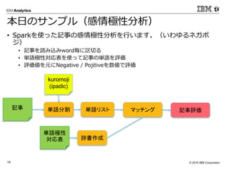 © 2016 IBM Corporation19
本日のサンプル（感情極性分析）
• Sparkを使った記事の感情極性分析を行います。（いわゆるネガポ
ジ）
• 記事を読み込みword毎に区切る
• 単語極性対応表を使って記事の単語を評価
• 評価値を元にNegative / Pojitiveを数値で評価
記事
単語極性
対応表
単語分割
kuromoji
(ipadic)
辞書作成
マッチング 記事評価単語リスト
 