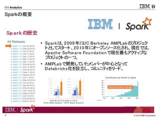 © 2016 IBM Corporation4
Sparkの概要
 