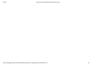 Big data university ds0103 en certificate big data university | PPT