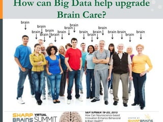 How can Big Data help upgrade
Brain Care?
brain
brain
brain
brain
brain
brain
brain
brain
brain
brain
brain
brain
brain
brain brain
brain
brain
 