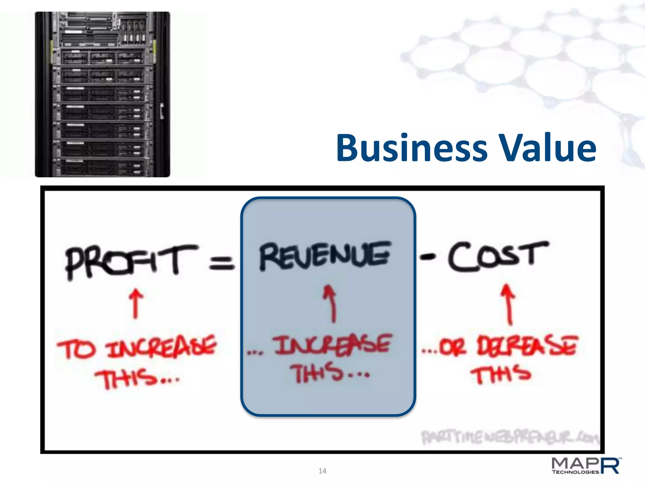 Business Value




14
 