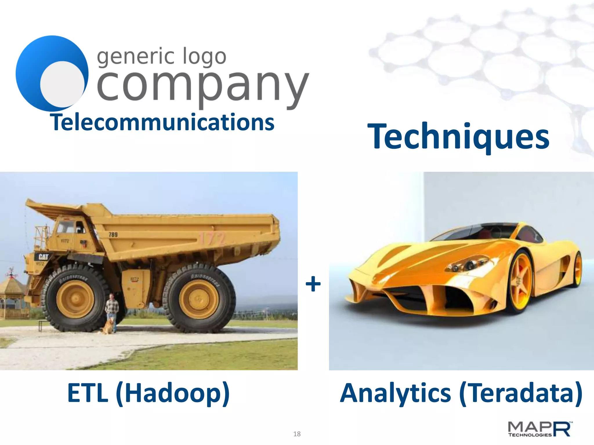Telecommunications
                                Techniques


                          +


 ETL (Hadoop)                 Analytics (Teradata)
                     18
 