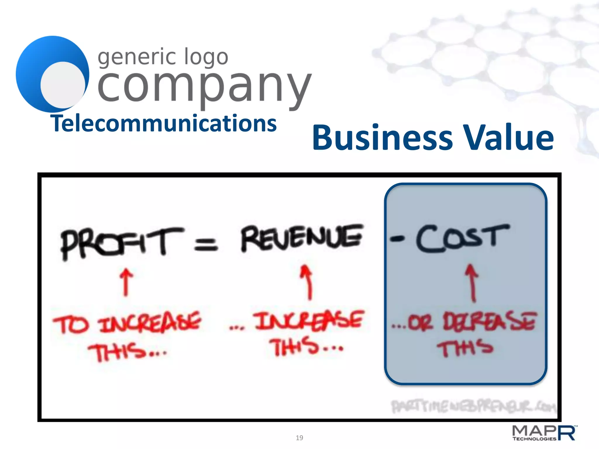Telecommunications
                          Business Value




                     19
 