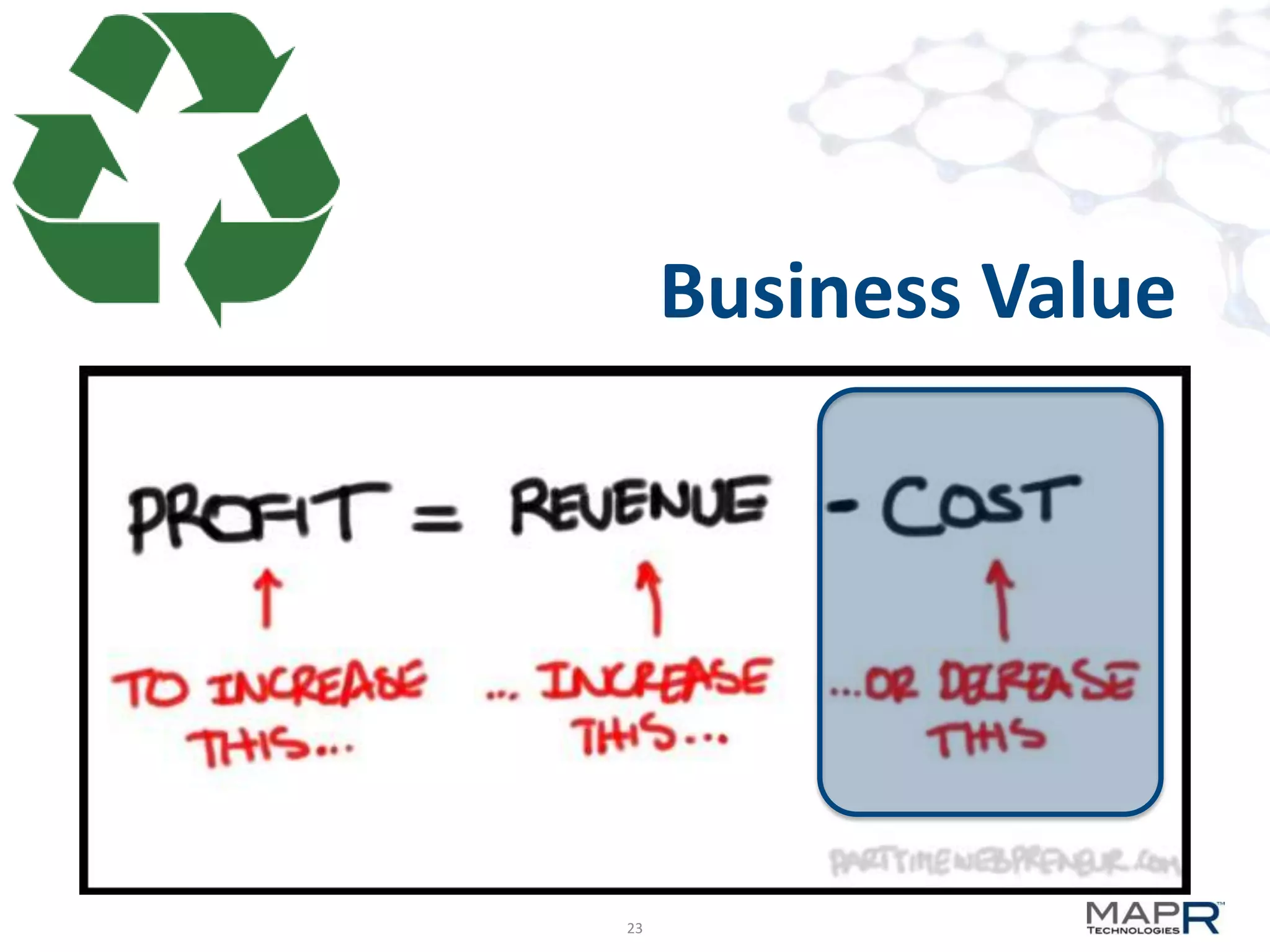 Business Value




23
 